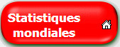 Cliquez ici...